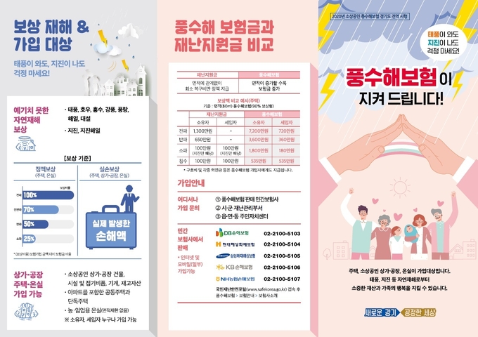 도, 여름철 태풍.집중호우 도민 피해 최소화…풍수해 보험 지원, 배수로 정비 등 도, 여름철 태풍.집중호우 도민 피해 최소화…풍수해 보험 지원, 배수로 정비 등