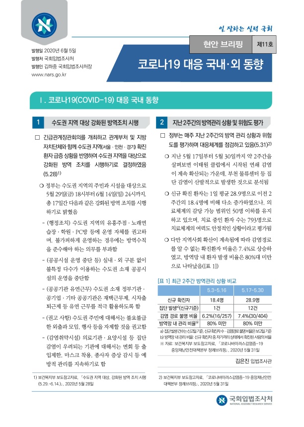  코로나19 대응 국내·외 동향 / 6월 5일