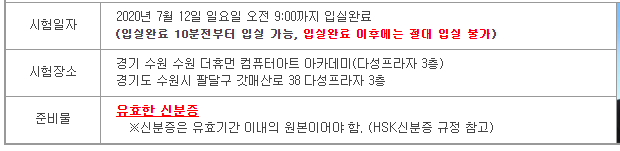  7월 12일 HSK 6급 IBT 시험후기