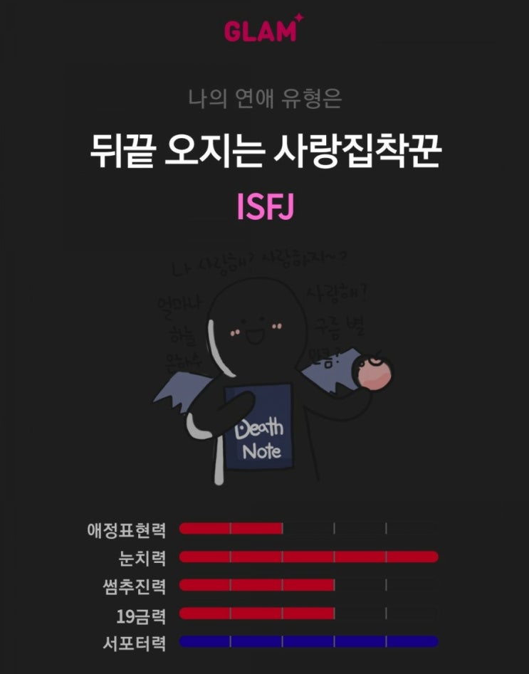  연애능력치테스트-?