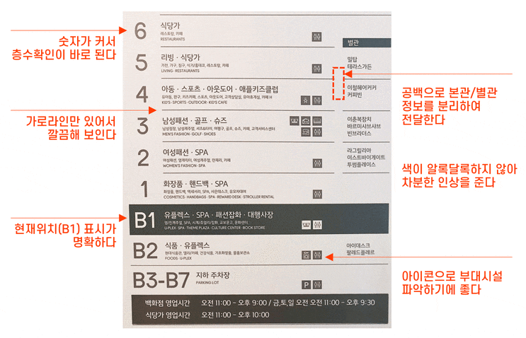  일상 감각을 적용하는 PPT 잘 만드는 법