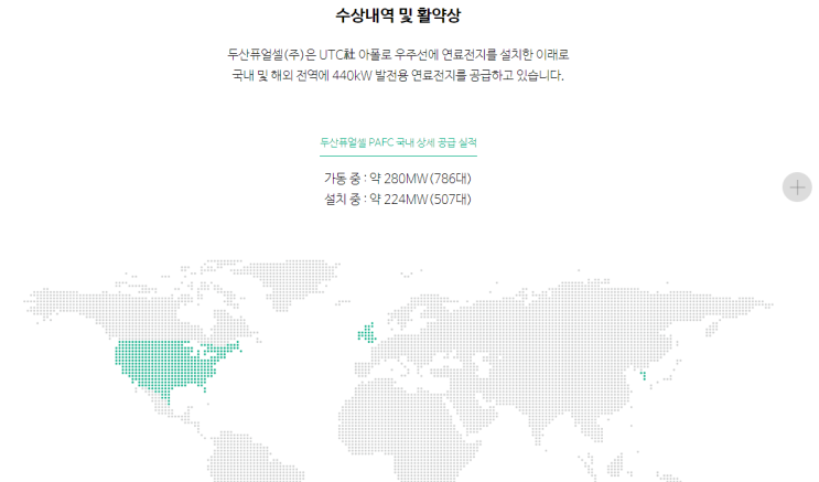 그린뉴딜 관련주 이제는 수소가 답이다. 두산퓨얼셀은 무슨회사일까? 그린뉴딜 관련주 이제는 수소가 답이다. 두산퓨얼셀은 무슨회사일까?