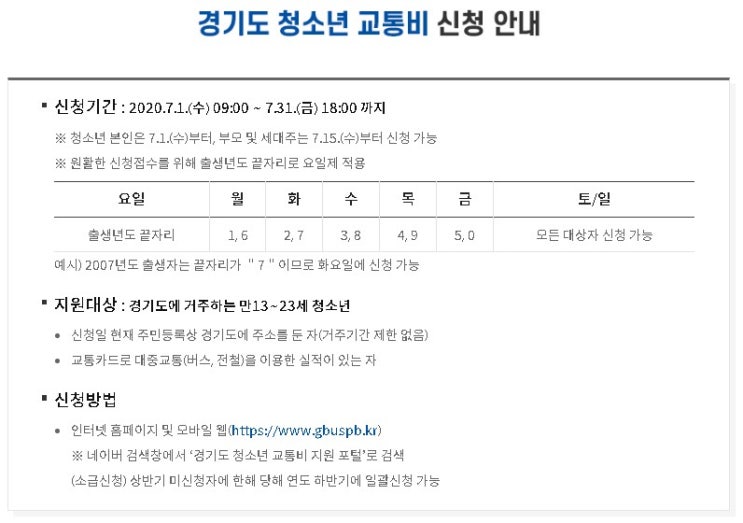  2020 상반기 경기도 청소년 교통비 신청! (신청기간 : 2020.7.1.(수) 09:00 ~ 7.31.(금) 18:00 까지)