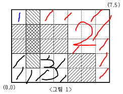  [백준] 2583 - 영역 구하기(c++)