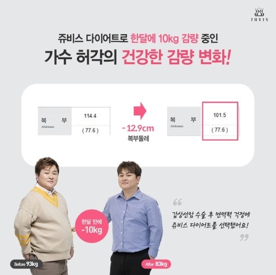 허각,다이어트에 성공하고 두마리 토끼를 잡다!
