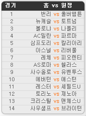2020.07.15 26회차 프로토(Proto) 축구 승무패 참고자료 2020.07.15 26회차 프로토(Proto) 축구 승무패 참고자료