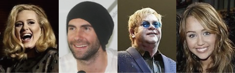 ESFP 연예인, 유명인 캐릭터 (MBTI 사교형, 자유로운 영혼의 연예인, 엣프피) : 네이버 블로그