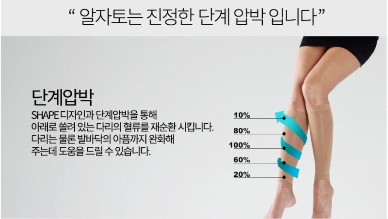 다리 압박 스타킹의 종류와 부작용 알아보기 14