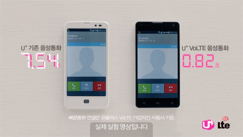 019까지 역사 속으로? LG유플러스 2G 종료 채비 나서 : 네이버 블로그