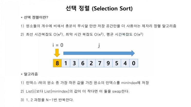 [알고리즘] Selection Sort - 선택 정렬 (ppt, 소스코드)