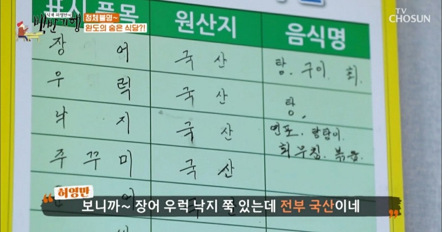 완도어부의집 사진 4