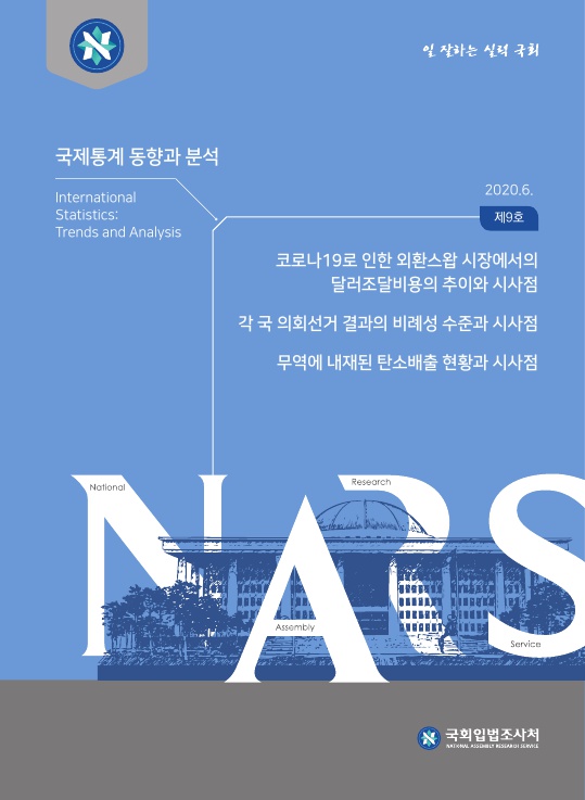  코로나19로 인한 외환스왑 시장에서의 달러조달비용의 추이와 시사점