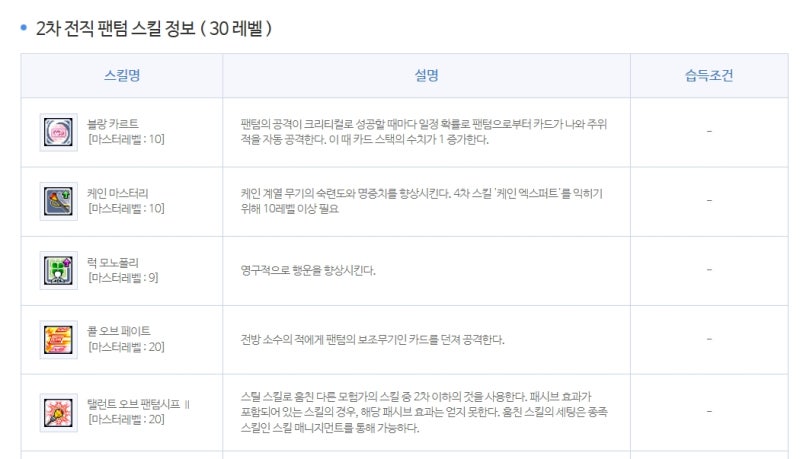 메이플스토리 팬텀 스킬트리 공략 네이버 블로그