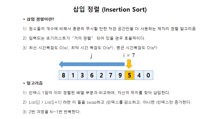 [알고리즘] Insertion Sort - 삽입 정렬 (ppt, 소스코드)