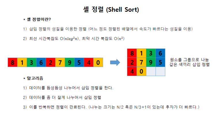 [교내 대회] 동국대학교 프로그래밍 경진대회 은상 & 시상식
