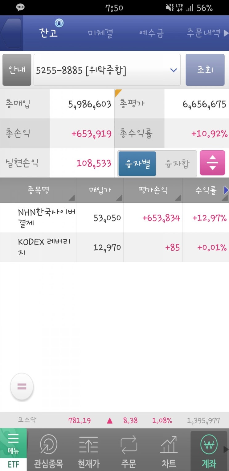  7월 13일 월요일 - 레버리지로 옮겨탔다