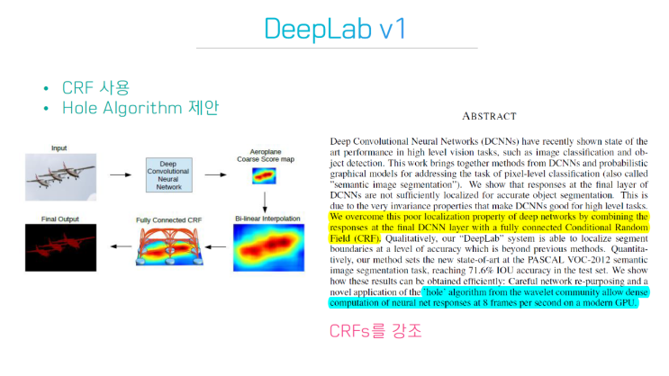  DeepLab 관련 공부하면 좋을 모델 & 이론들