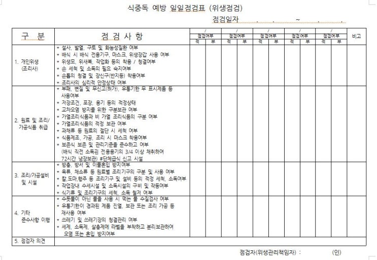 식중독예방일일점검표