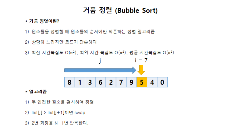 [알고리즘] Bubble Sort - 거품 정렬 (ppt, 소스코드)