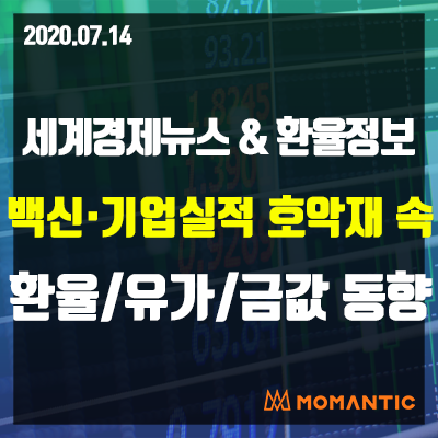 [20.07.14 세계경제뉴스 및 환율] 코로나백신 · 기업실적 주시 속 오늘의 환율/금값/국제유가 동향