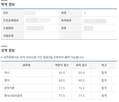  3주일 만에 합격한 독학사 교양과정(1단계) 후기와 팁