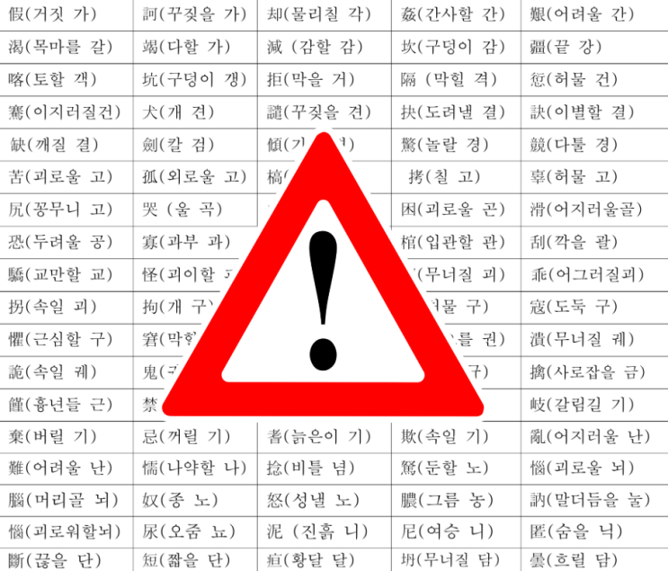  작명할 때 조심해야 하는 뜻이 나쁜 불용한자