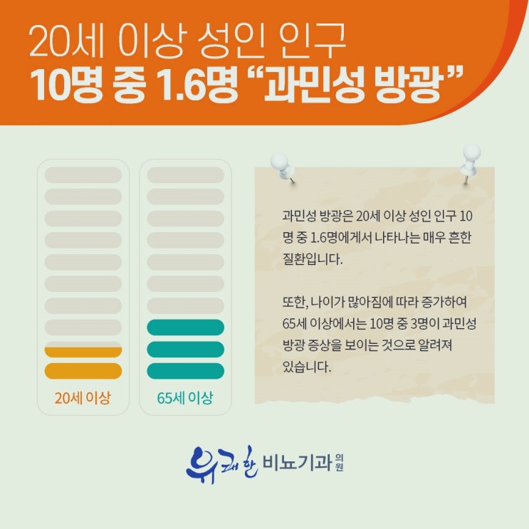 신길과민성방광으로 고민하신다면 여기서 알아보세요