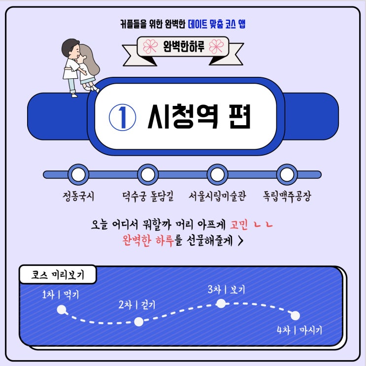  [시청역 편] 덕수궁 코스로 즐기기!