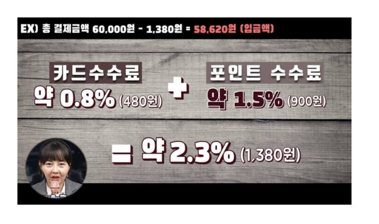  카드사 포인트 수수료로 인한 매출누락 정리