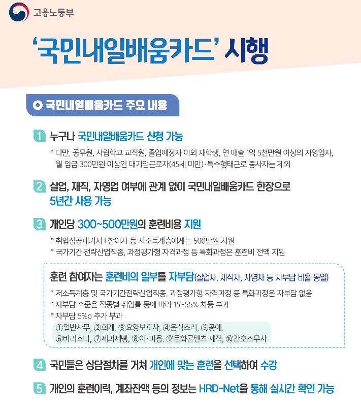  국민배움내일카드 신청하기