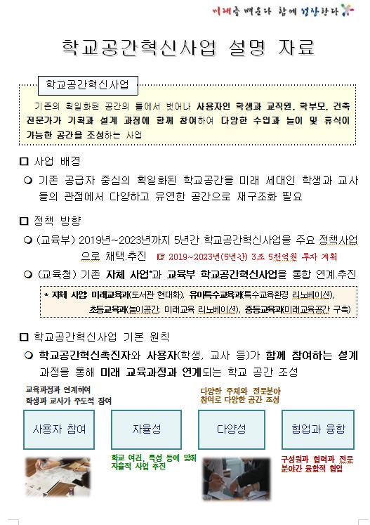  학교공간 혁신사업 '촉진자-학교' 매칭!!