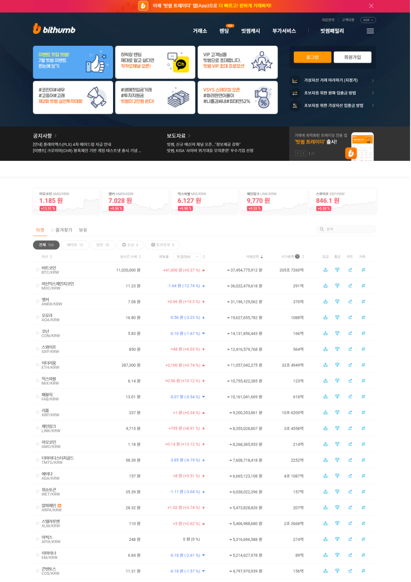 빗썸, 고객 예치금보다 많은 암호화폐·현금 보유 확인 : 네이버 블로그