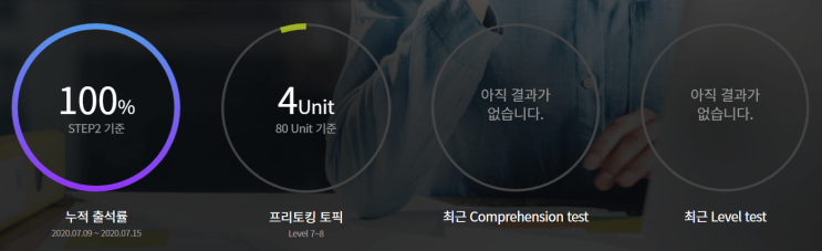  민병철유폰 후기