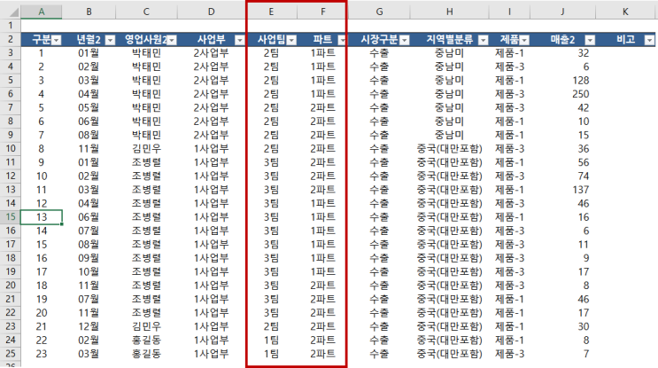  엑셀그룹 기능 활용하기_불필요한 정보 숨기기
