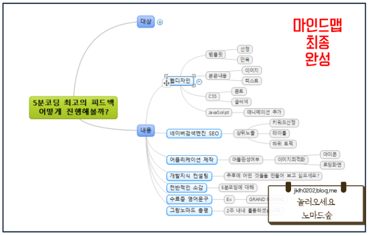  종이 한 장과 알마인드로 지금 당장 생각을 정리하는 비법