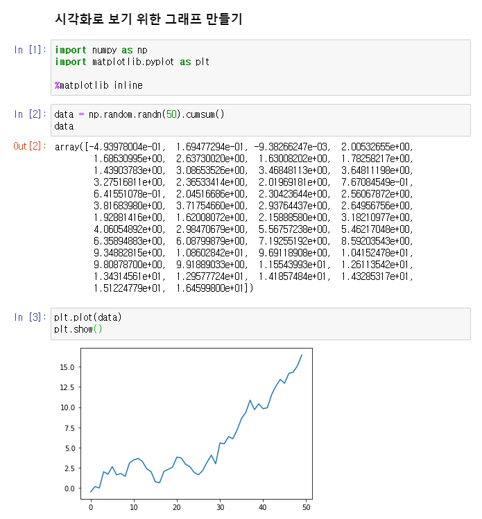  그래프 만들기