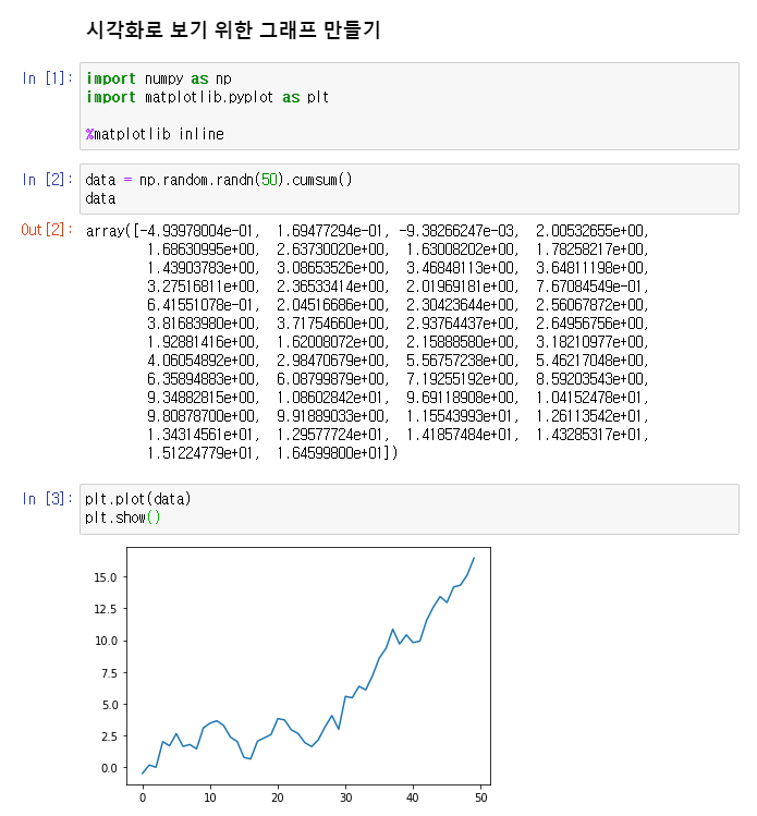 그래프 만들기