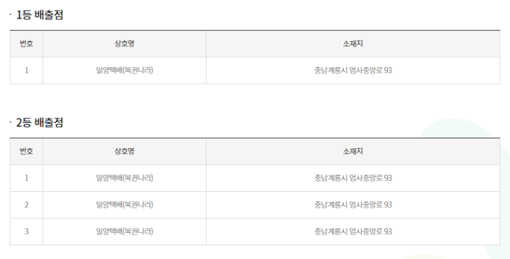  [연금복권720+]10회 당첨안내/연금복권1등 실수령금/연금복권 2등 실수령금/연금복권 당첨번호/연금복권 당첨 지급받는 법/연금복권 당첨 지급절차