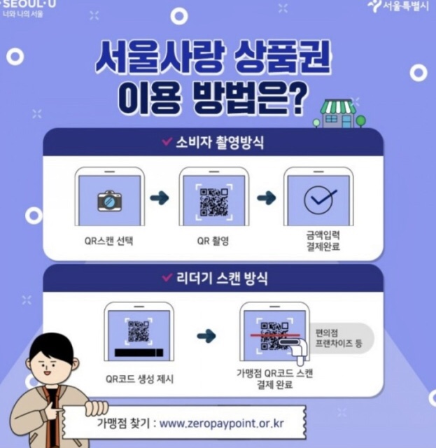서울사랑상품권 제로페이 추가 발행 (사용처, 가맹점, 할인구매 총정리)
