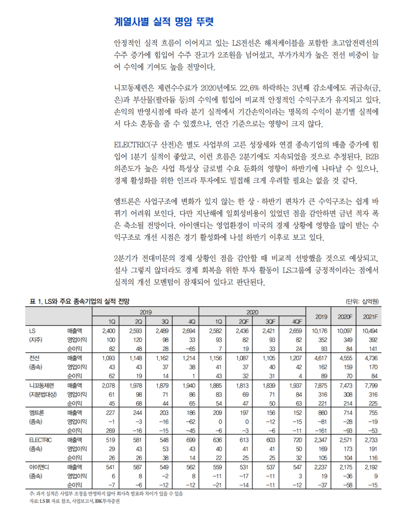 LS 기업분석. : 네이버 블로그