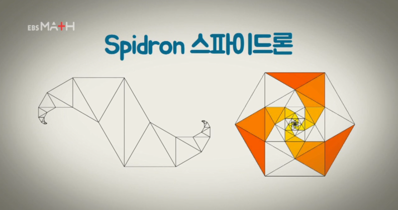 스파이드론 Spidron : 네이버 블로그