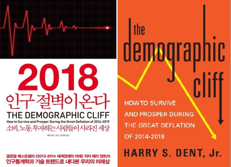  [세계인구의 미래] CNN이 말하길 한국도 인구절벽이 다가온다 - 오늘의 영어한문장