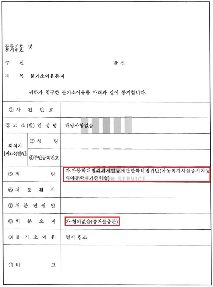  아동학대, 아동복지법 위반 처분 사례