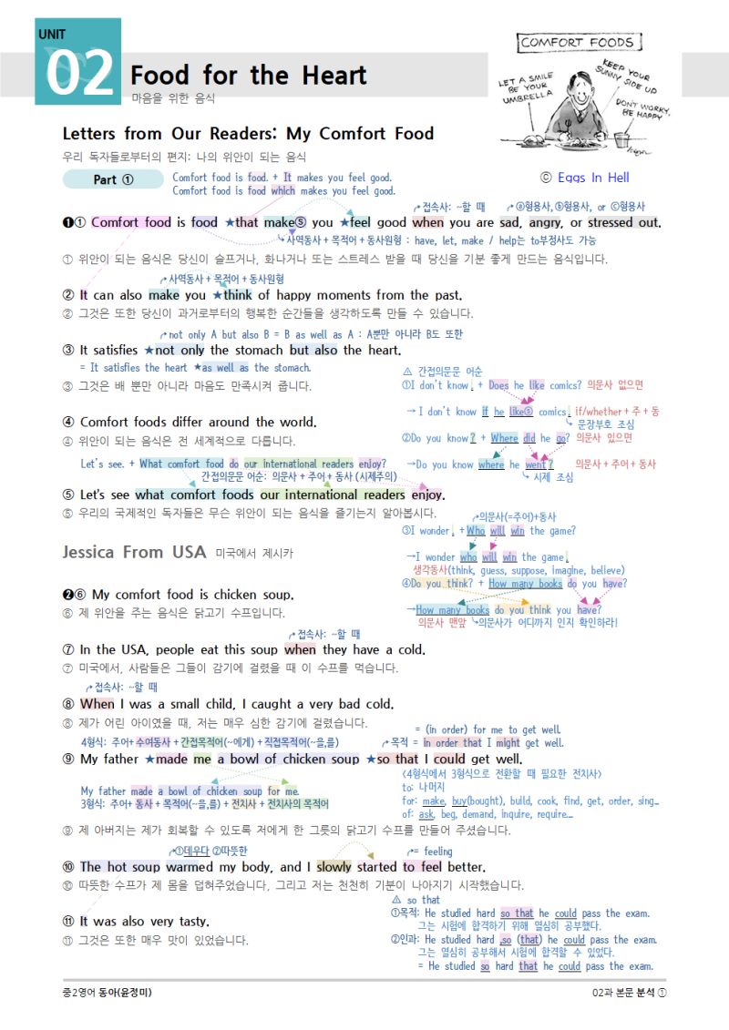 2015개정] 중3영어 동아(윤정미) 02과 : 네이버 블로그