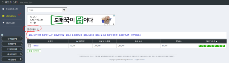  블로그 꿀팁2. 경쟁력 있는 키워드 찾아서 포스팅 하자