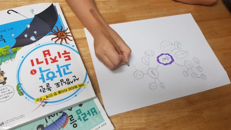  황사와 미세먼지 차이 선생님도 놀란 과학뒤집기로 알아보자