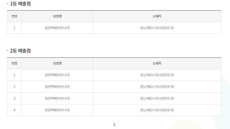  [연금복권720+]11회 당첨안내/연금복권1등 실수령금/연금복권 2등 실수령금/연금복권 당첨번호/연금복권 당첨 지급받는 법/연금복권 당첨 지급절차