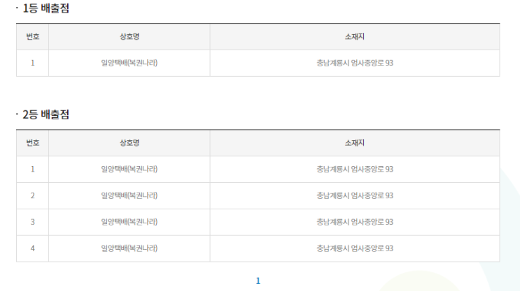 [연금복권720+]11회 당첨안내/연금복권1등 실수령금/연금복권 2등 실수령금/연금복권 당첨번호/연금복권 당첨 지급받는 법/연금복권 당첨 지급절차