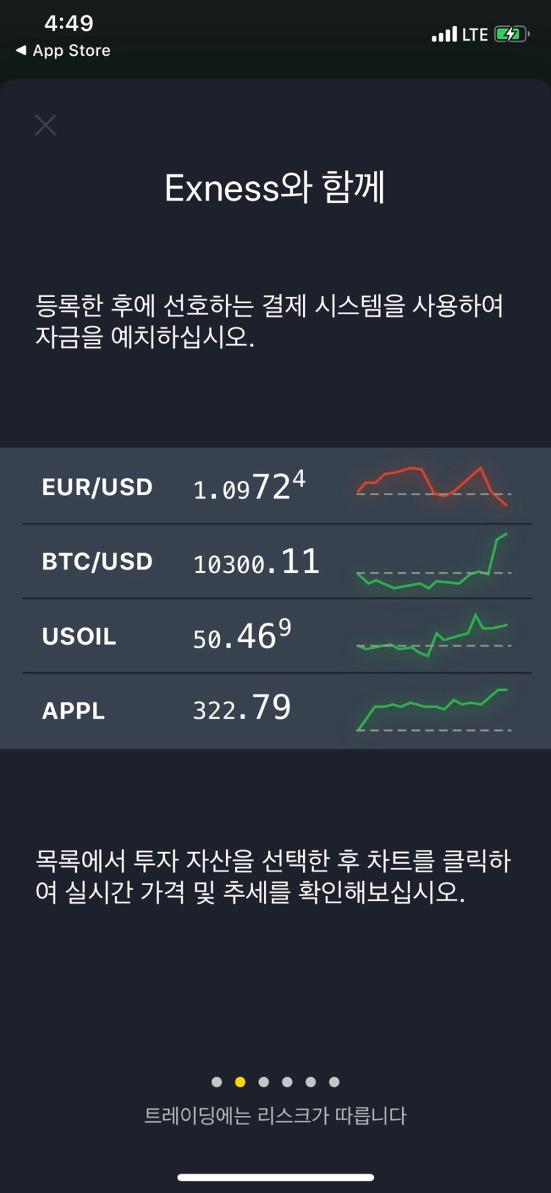 주식사는법과 나스닥선물은 엑스네스(EXNESS) 에서 : 네이버 블로그