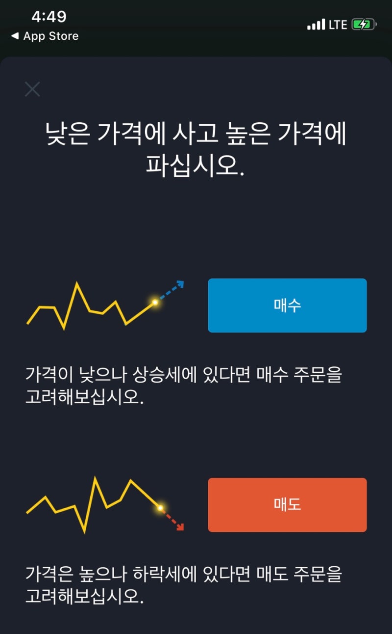 주식사는법과 나스닥선물은 엑스네스(EXNESS) 에서 : 네이버 블로그